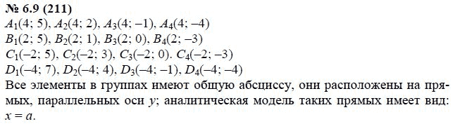 Ответ к задаче № 6.9 (211) - А.Г. Мордкович, гдз по алгебре 7 класс